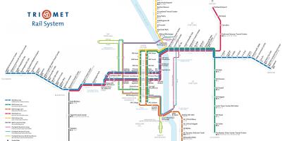 پورتلند سیستم راه آهن نقشه
